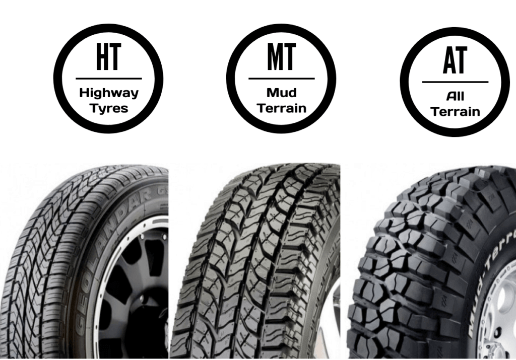 4x4-Terrain-Tyres